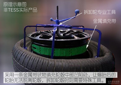 大禮包花式增配 深度體驗瑞風(fēng)S7超級版