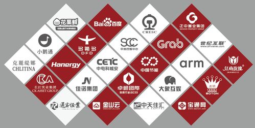 深圳企業(yè)形象設計與實業(yè)興辦 從logo制作到噴繪招牌的完整解決方案